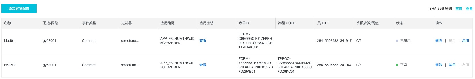 宜搭列表