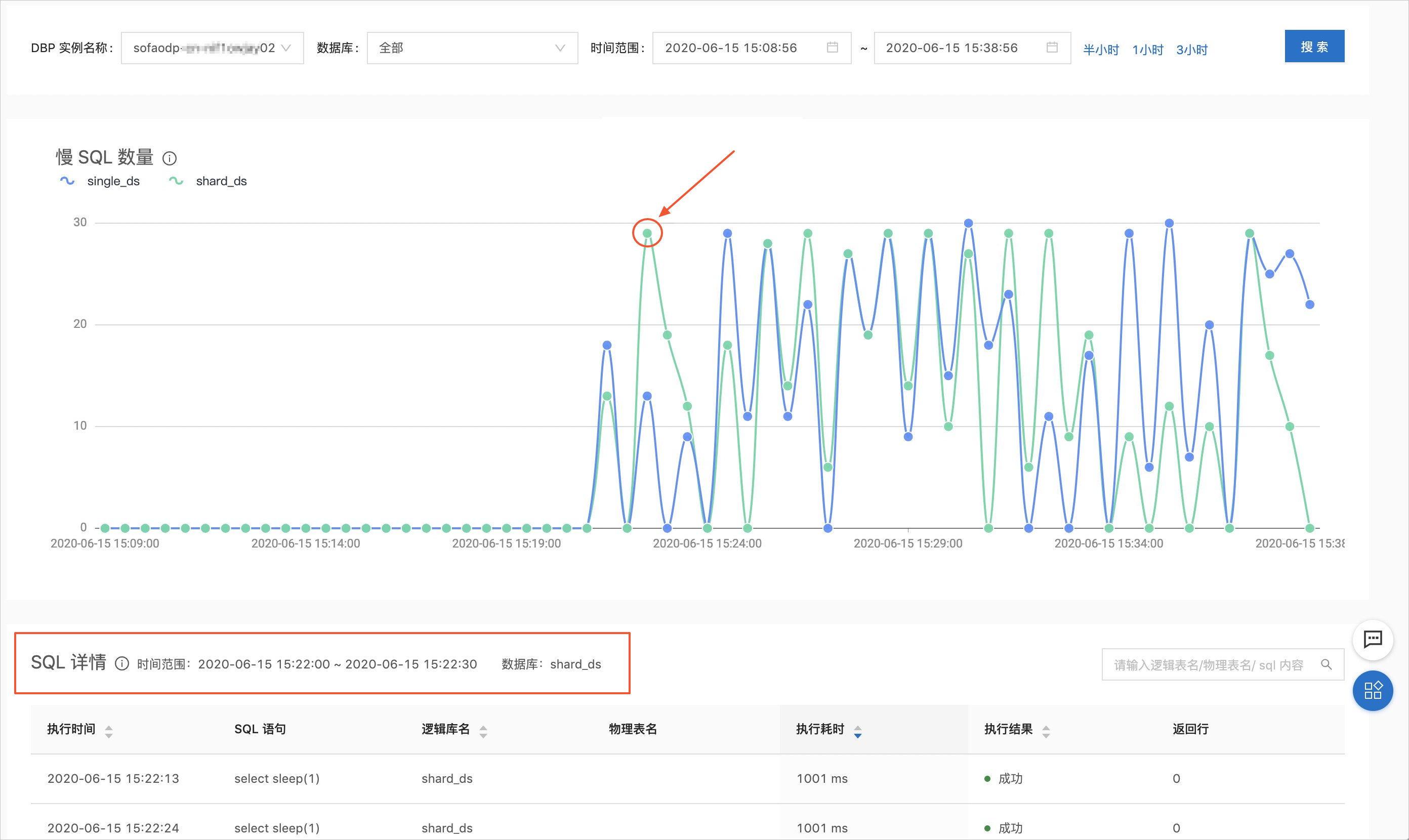 SQL 详情