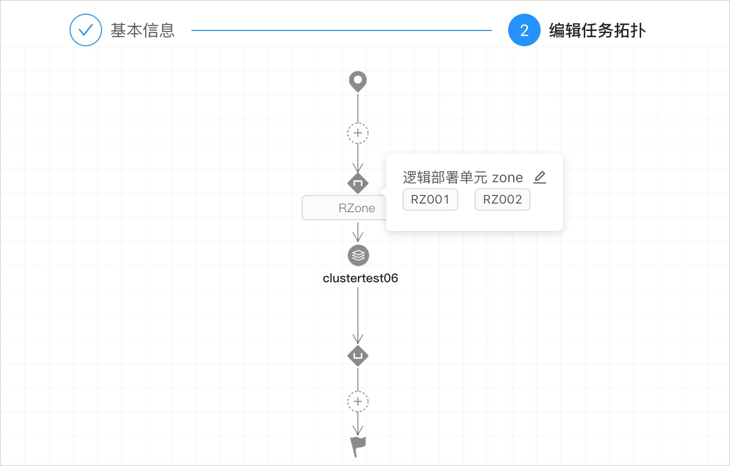 添加目标任务节点
