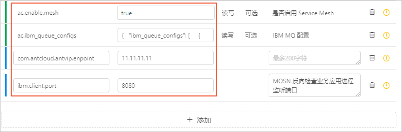 技术栈参数