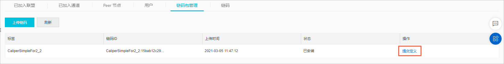 提交定义