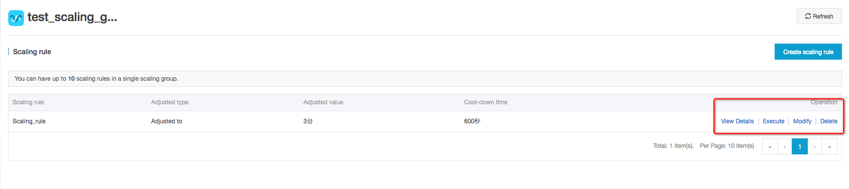 Modify, query, or delete a scaling rule