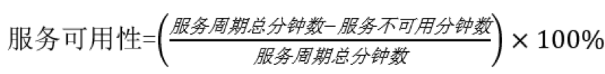 等级协议 分布式关系型数据库服务（DRDS）服务等级协议_相关协议_分布式关系型数据库 DRDS 阿里云技术文档