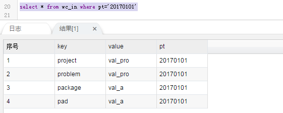 SQL日志