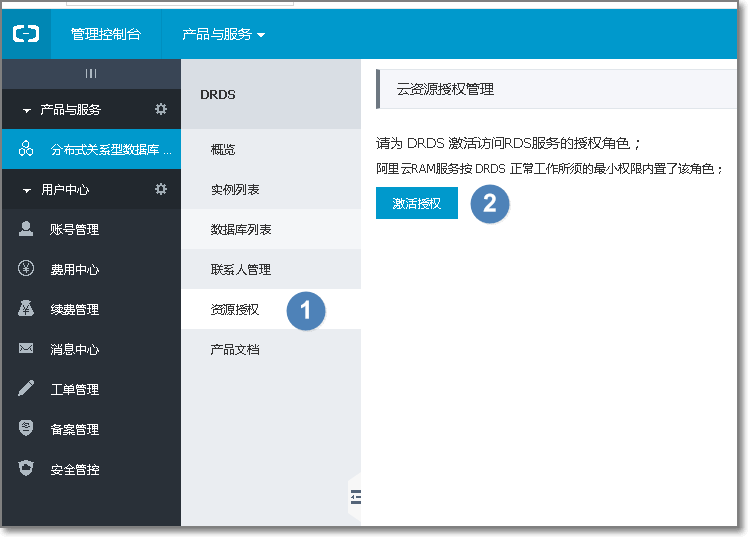 资源授权_Open API 使用_2017-10-16版本_API参考_分布式关系型数据库 DRDS 阿里云技术文档 第1张