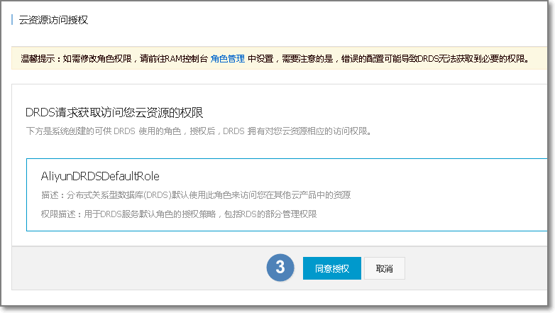 资源授权_Open API 使用_2017-10-16版本_API参考_分布式关系型数据库 DRDS 阿里云技术文档 第2张