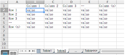 Table structure