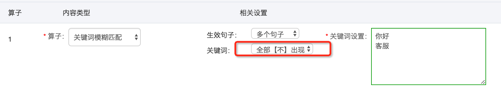 关键词模糊全部不匹配算子