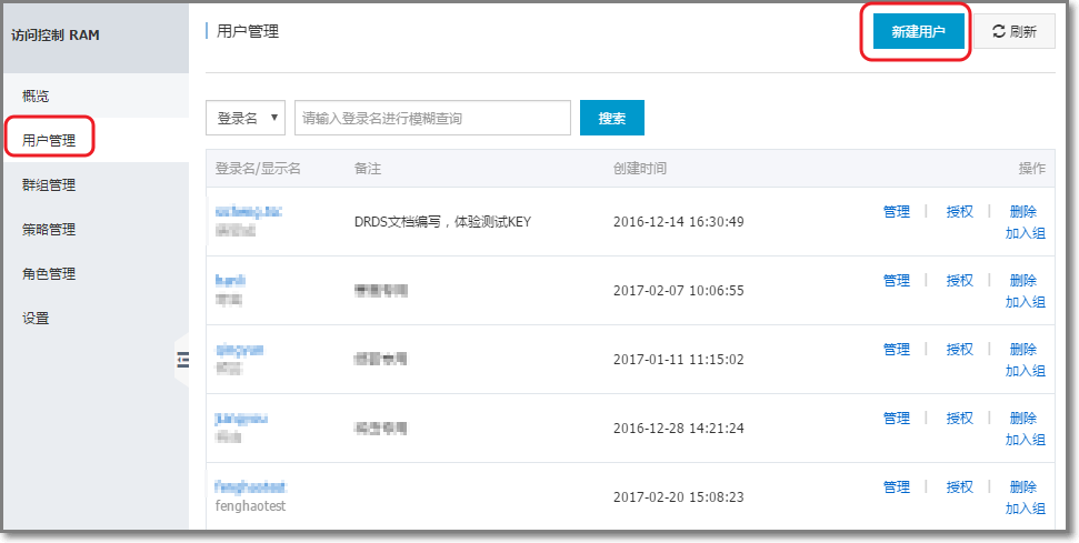 DRDS 控制台使用 RAM_访问控制_用户指南_分布式关系型数据库 DRDS 阿里云技术文档 第1张