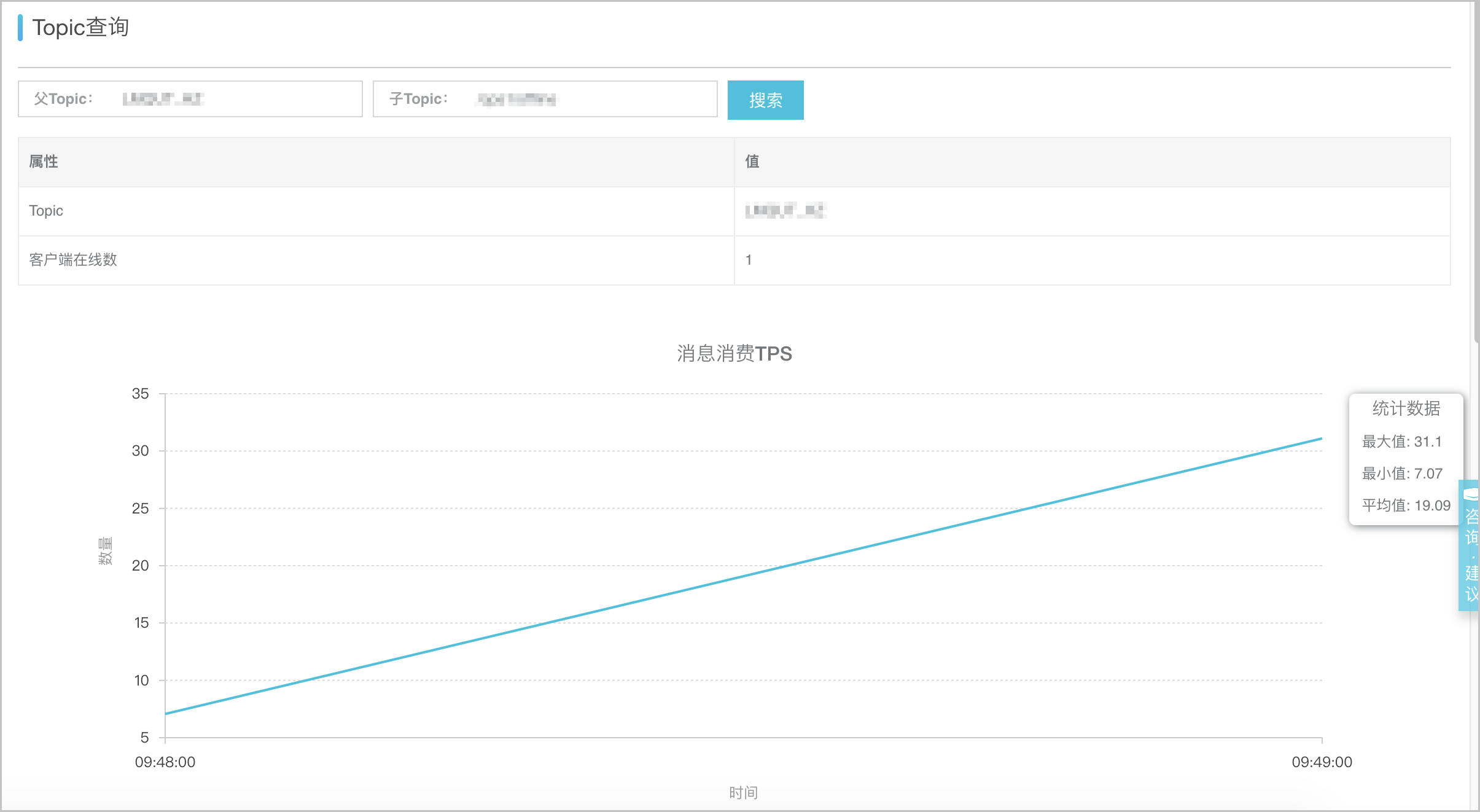 Mqtt Topic U67e5 U8be2 U63a7 U5236 U53f0 U4f7f U7528 U6307 U5357 U5fae U6d88 U606f U961f U5217 Mq For Iot U6d88 U606f U961f U5217 Mq