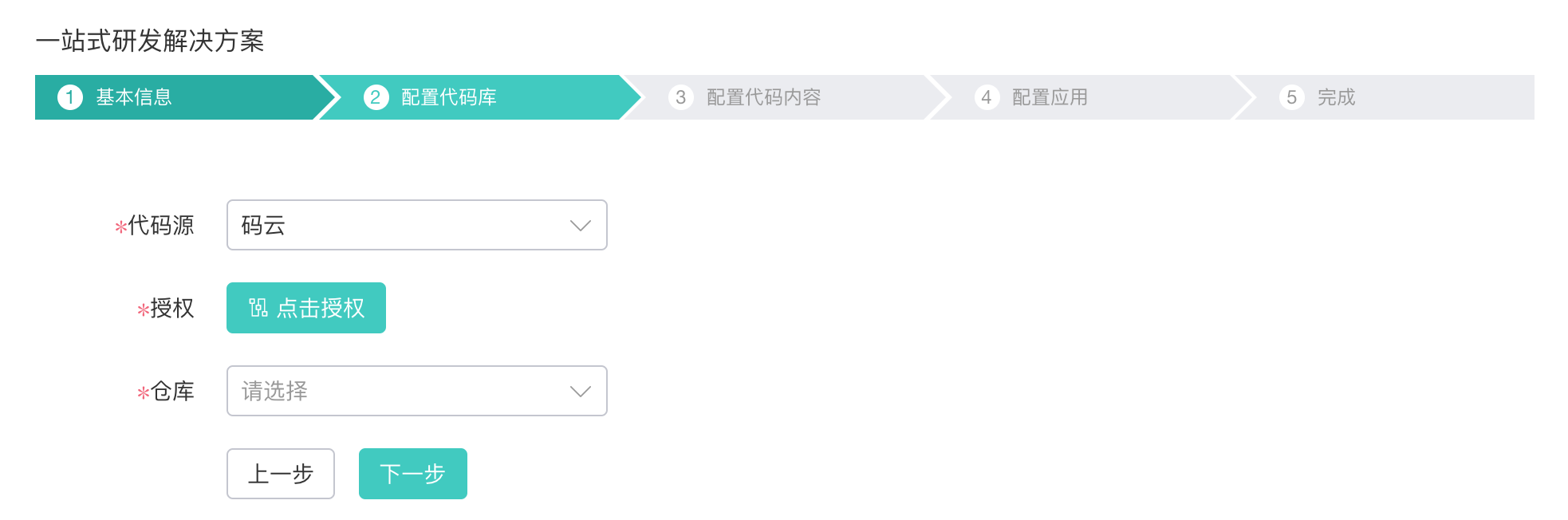 授权