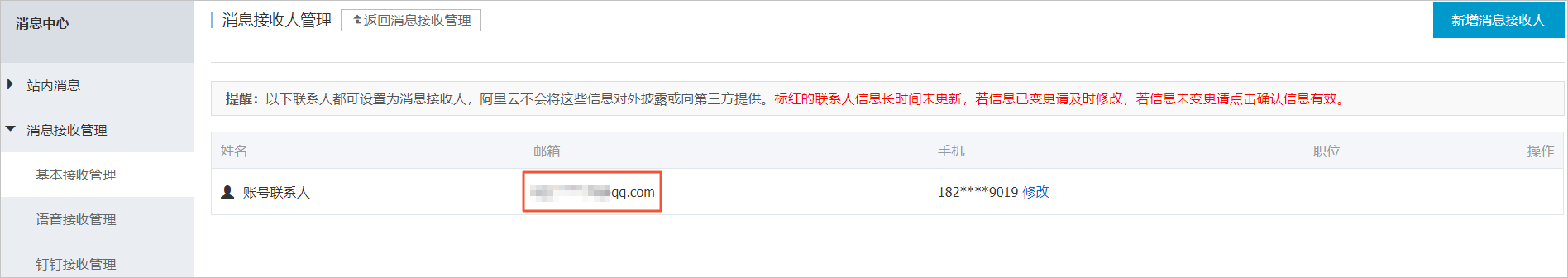 检查邮箱