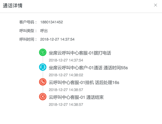 通话详情操作