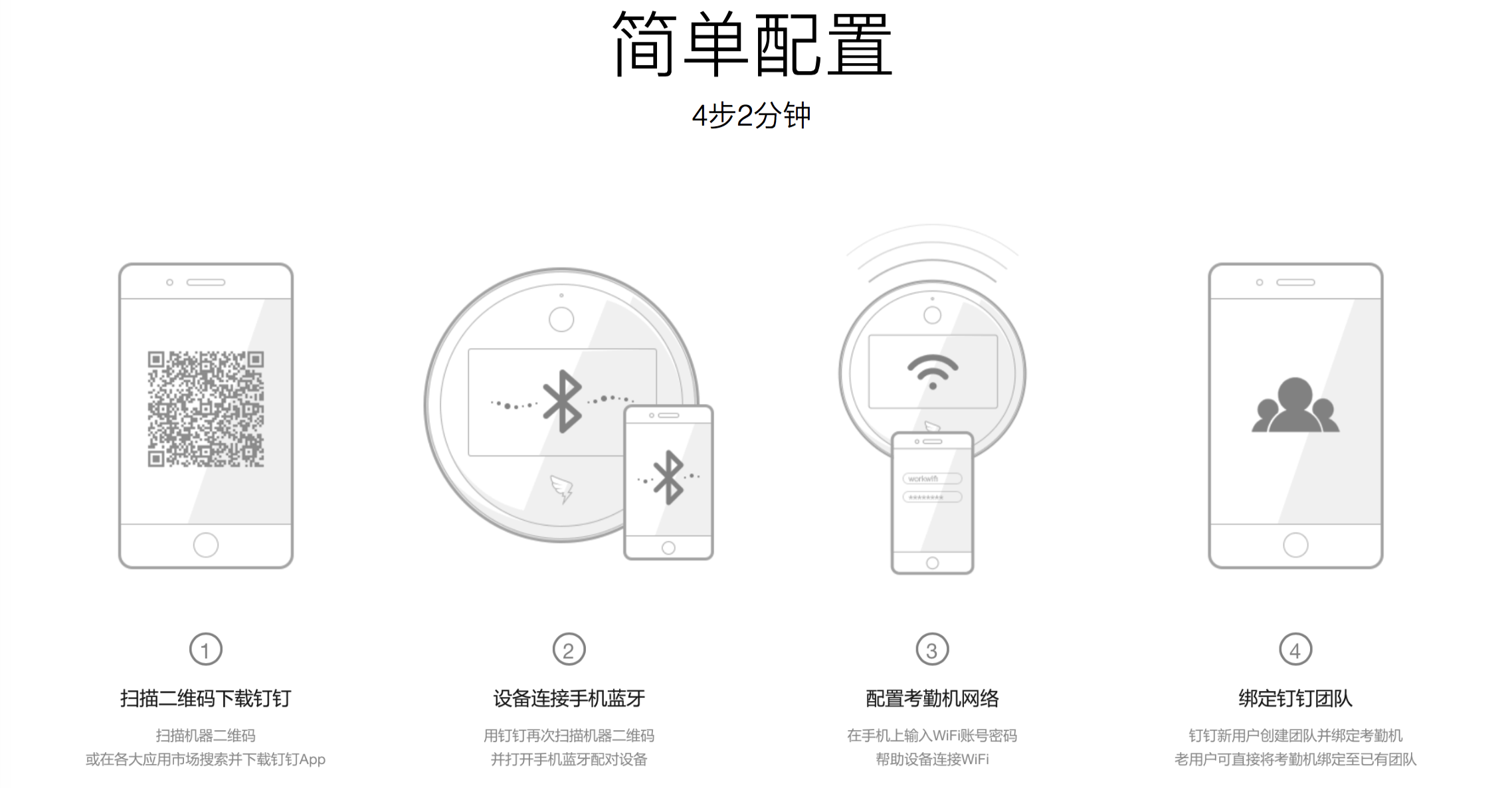 软件安装
