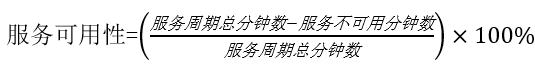 sla 服务等级协议_相关协议_文件存储 阿里云技术文档