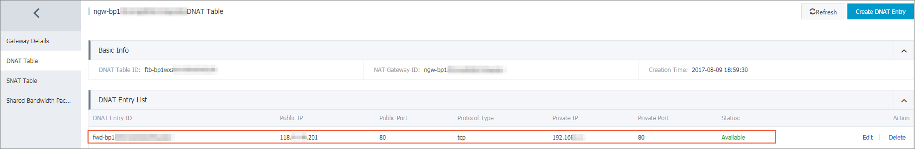 Sap Netweaver Implementation Guide Sap Solutions Alibaba Cloud ドキュメントセンター