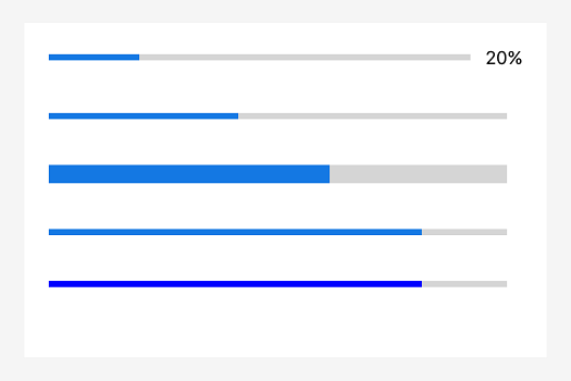 ProgressBar component example