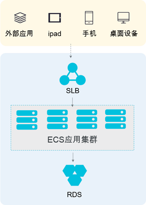 fig_03