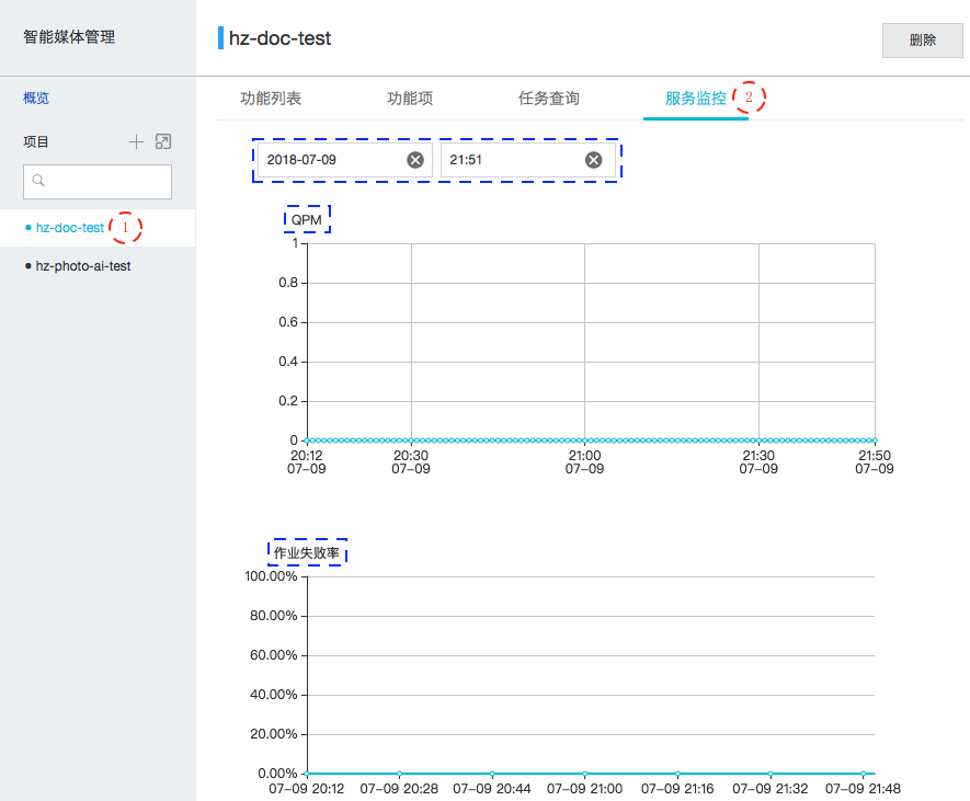 文档标准型_快速入门_智能媒体管理 阿里云技术文档 第4张