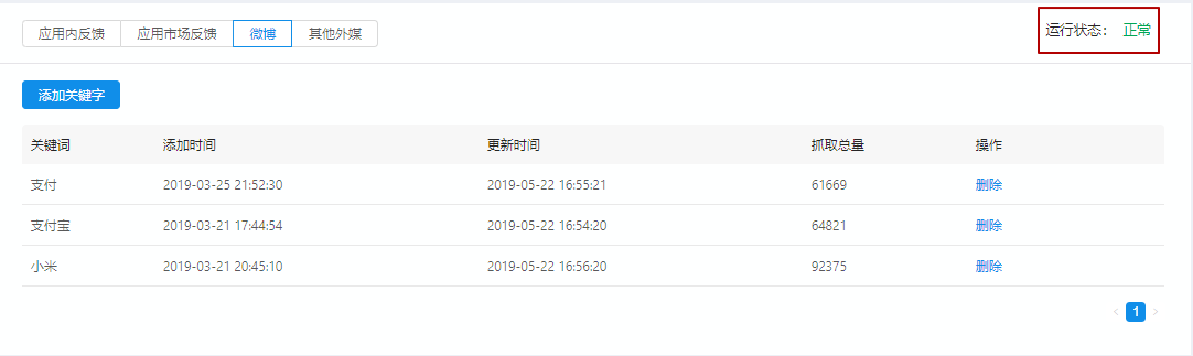 关键字列表