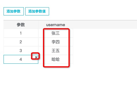 参数值