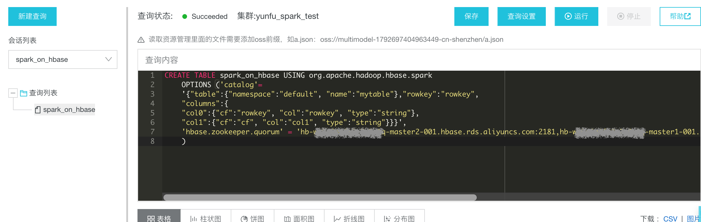 Spark对接HBase快速入门_Spark ETL&amp;Streaming数据源连接器_X-Pack Spark计算服务_云数据库 HBase 版 阿里云技术文档 第8张