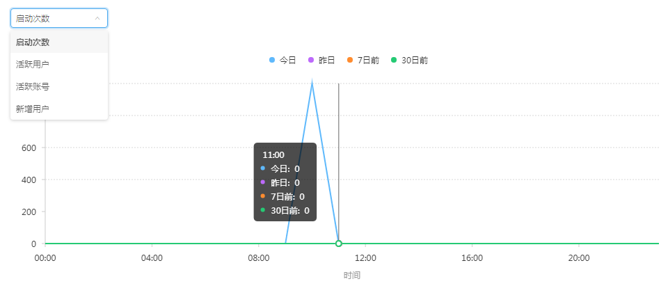 实时对比曲线.png