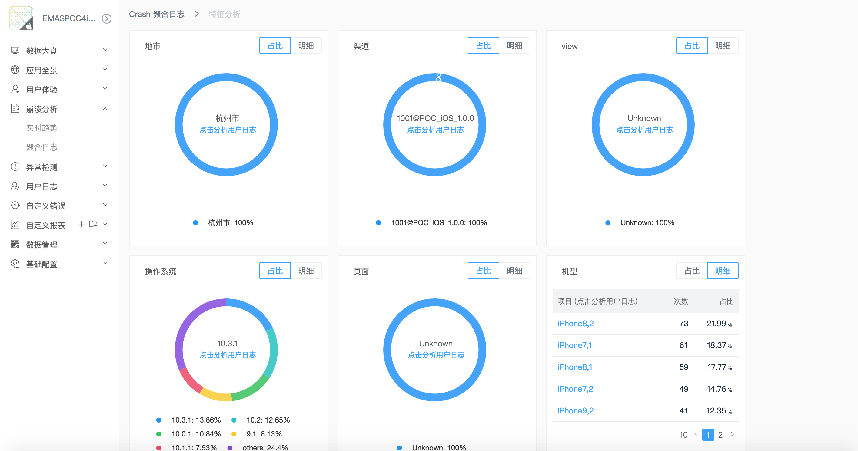 云计算服务中心 c6.png