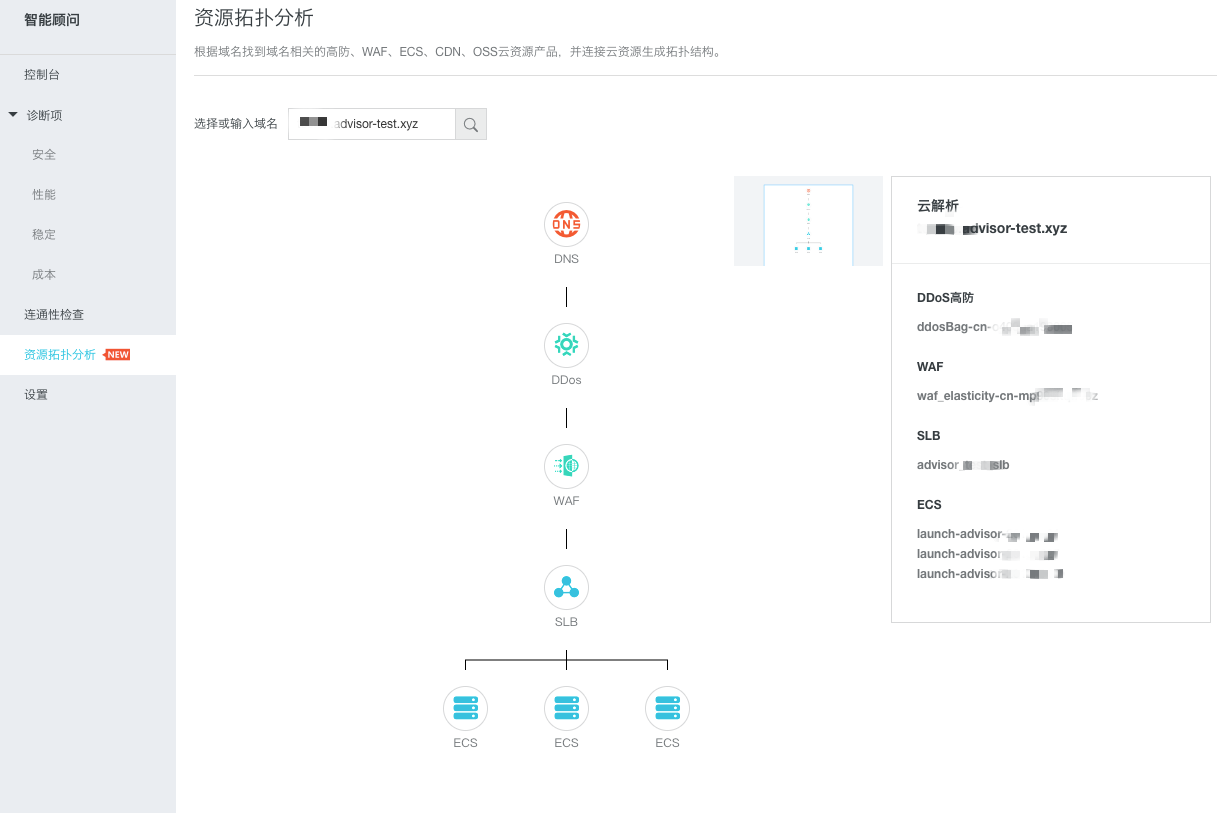 域名解析设置指南(加速器域名解析不成功怎么办？)